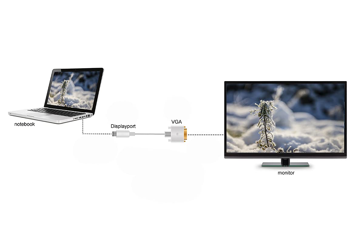 LINK LKCDV01803 męski kabel DisplayPort 3 - VGA 15-biegunowy męski 1,8 m, kompatybilny z komputerem, monitorem, grami
