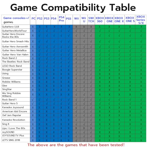 La Mejor comparativa de Pack ps1 - solo los mejores. 18 Imagen adicional