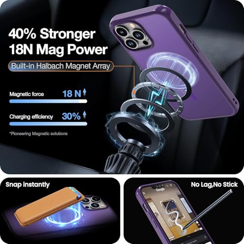 Coque magnétique pour iPhone 15 Pro antichoc et compatible MagSafe - 4