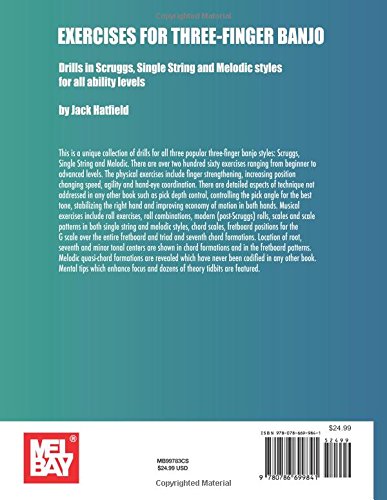Exercises for Three-Finger Banjo