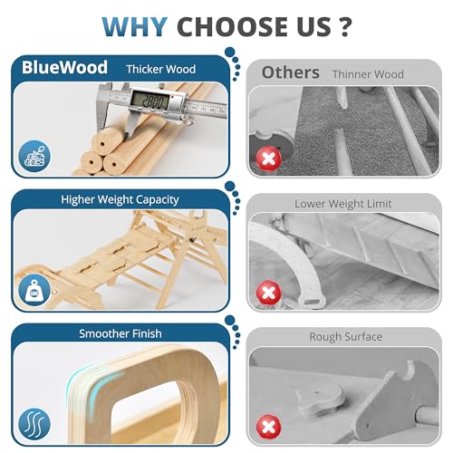 Image of BlueWood 10-in-1 Pikler Triangle Set, Toddler Climbing Toys Indoor, Montessori Climber, Baby Jungle Gyms with Arch, Extra Rope Ladder & Footprint Balance Beam - Natural Rustic