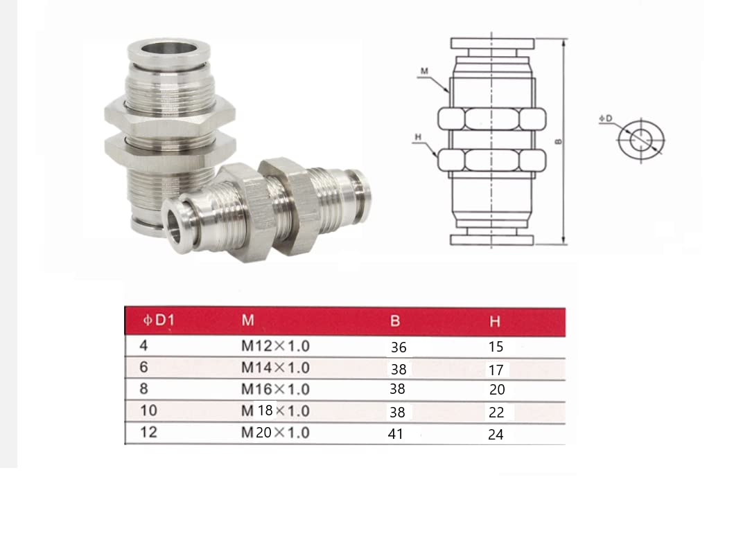 Stainless Steel Pneumatic Bulkhead Fitting IQS 4 mm 6 mm 8 mm 10 mm 12 mm Hose Connector Straight (Diameter 10 mm) - Image 3