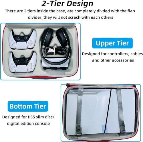 Image of PSS Storage Bag for PS5 Slim, Hard Travel Carrying Case Compatible for PS5 Slim, Waterproof Shoulder Bag with Both Side Compartments Travel Accessories for PS5 Slim Disk / Digital (Grey)