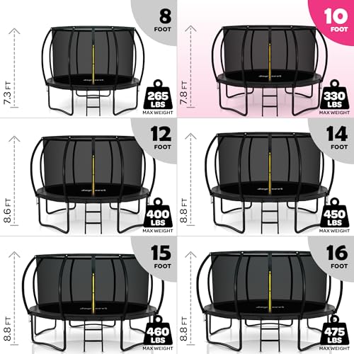 Image of JoyBerri Upsurge Trampoline Outdoor - ASTM Certified Safe 8Ft 10Ft 12Ft 14Ft 15Ft 16Ft Recreational Trampoline for Kids and Adults. Anti-Rust Coating with Enclosure Net, Ladder, Sprinkler & LED Lights