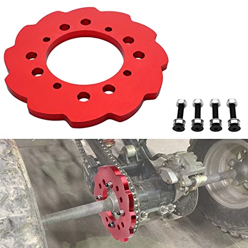 Improving Performance With The Best Sprocket Setup For The TRX450R