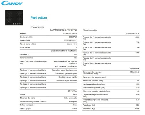 Candy CDK6GF4WEKB - vue 8