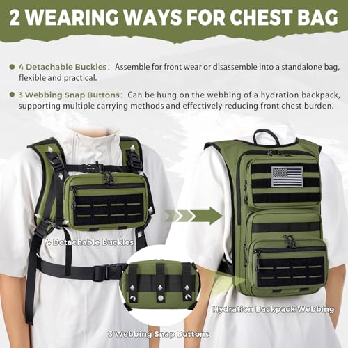 View 4