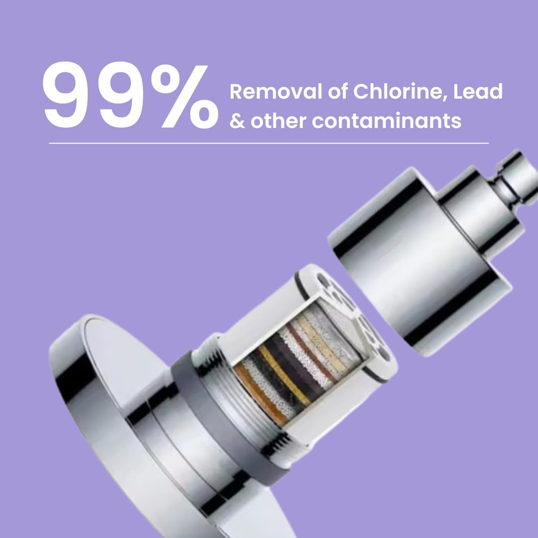 Lucinn Rain Replacement Filter Cartridge for Lucinn Pro Filtered Showerhead – Helps Reduce Chlorine for Softer Skin and Hair