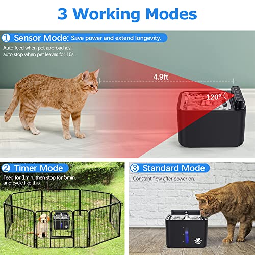 Wireless & Rechargeable Battery Operated Cat Water Fountain, Kastty 108oz/3.2L Larger Quiet Sensor Auto Cat Fountain… - Image 2