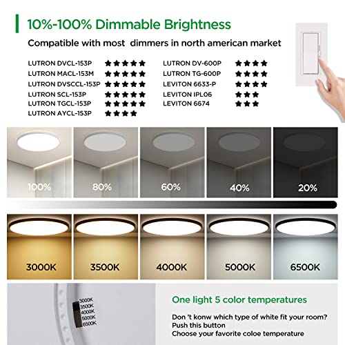 image for TALOYA 18 Inch Flush Mount Led Ceiling Light Fixture 5 Color Temperatu