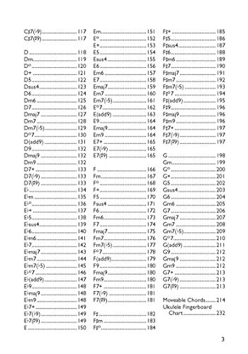Mini Music Guides -- Ukulele Chord Dictionary: All the Essential Chords in an Easy-To-Follow Format!