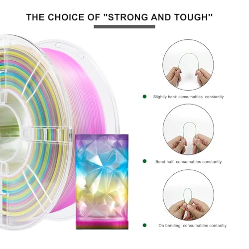 Image of iBOSS Transparent Multi Rainbow Color Gradient Change PLA Plus 1.75mm 1KG 3D Printing Filament Crystal Rainbow PLA+ Clear PLA PRO Filament with Cardboard Spool Fit Most FDM Printer