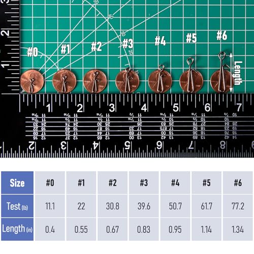 La Mejor comparativa de Lote pesca más recomendados. 8 Imagen adicional