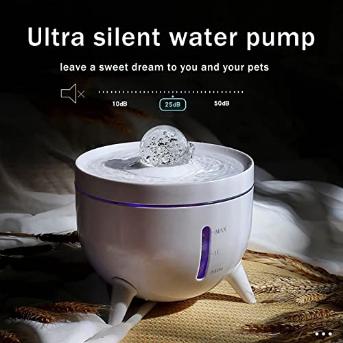Fuente de agua automática para gatos y perros 1.8 L miniatura 2