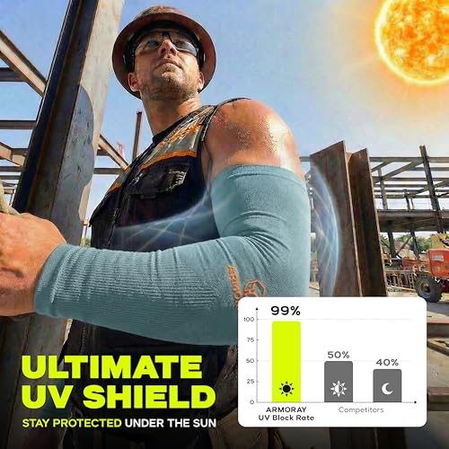 Image of ARMORAY Arm Sleeves for Men and Women - UV Sun Protection Cooling Compression - Tattoo Cover Up Sleeve for Daily Wear & Work