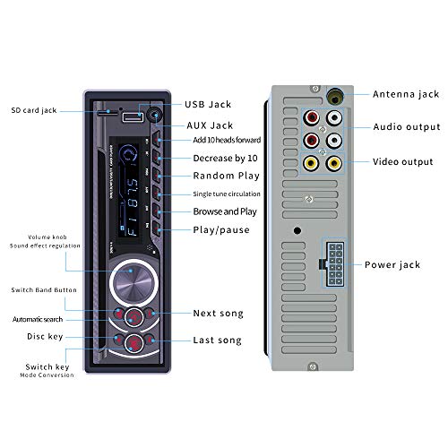 Zwbfu Um Din Car DVD Player BT Car Player Plug In A USB Radio Car Sistema de áudio MP3 One Din Car R