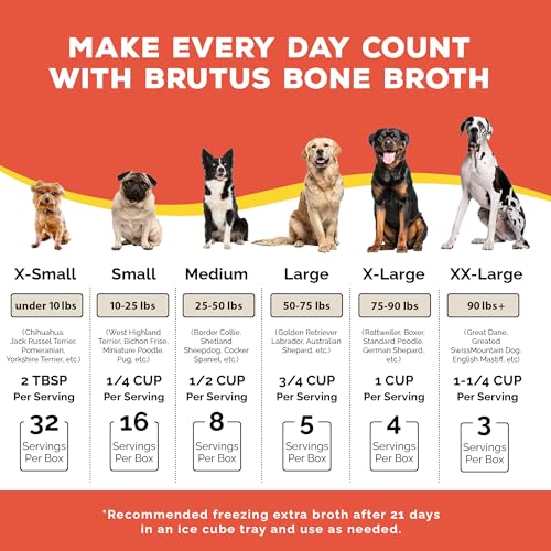 Image of Brutus Bone Broth Liquid for Dogs | All Natural | Made in USA | Glucosamine & Chondroitin for Healthy Joints | Human Grade Ingredients | Hydrating Food Topper, Gravy & Treat (Pork, 6-Pack)
