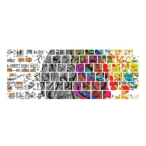 Protection MacBook Pro 16 A2141 contre rayures et clavier poussière - 4