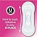 U by Kotex Security Ultra Thin Pads with Wings, Long, Unscented, 32 Count