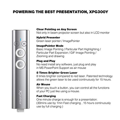 X Pointer Image Pointer With Air Mouse Control - Softwarebased Multifunction Presentation Clicker Remote With Greenlaser, Wireless Rechargeable Pointer For Windows And Mac #TOP2