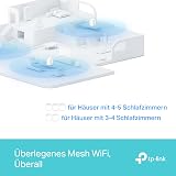 TP-Link Deco WiFi 6 Mesh AX1500Mbps Deco X1500(3-Pack), Système WiFi 6 pour Toute la Maison, Couverture de 520㎡, Installation Facile, Contrôle Parental, Compatible avec Toutes Les Box Fibre - 5