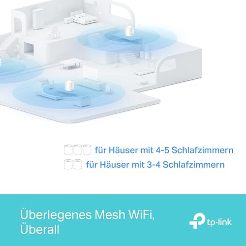 TP-Link Deco WiFi 6 Mesh AX1500Mbps Deco X1500(3-Pack), Système WiFi 6 pour Toute la Maison, Couverture de 520㎡, Installation Facile, Contrôle Parental, Compatible avec Toutes Les Box Fibre - 5