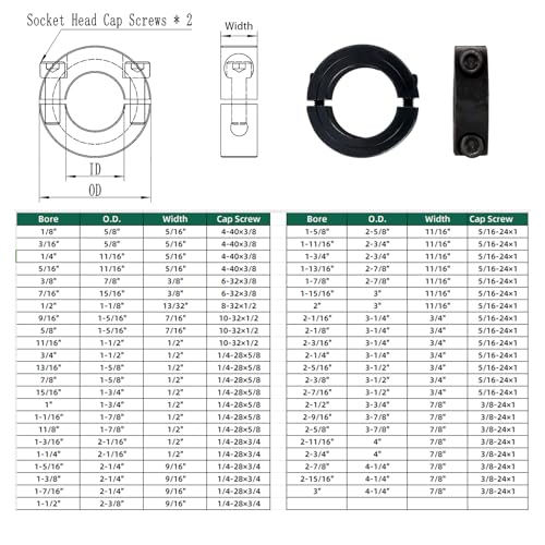 Image of (4-Pack) SINOAXISSPACE Shaft Collar 3 /8 inch Bore, 1045 Steel Double Split Clamp-On Shaft Collars Style, 7 /8 inch OD, 3 /8 inch Thickness, with M4 Set Screws
