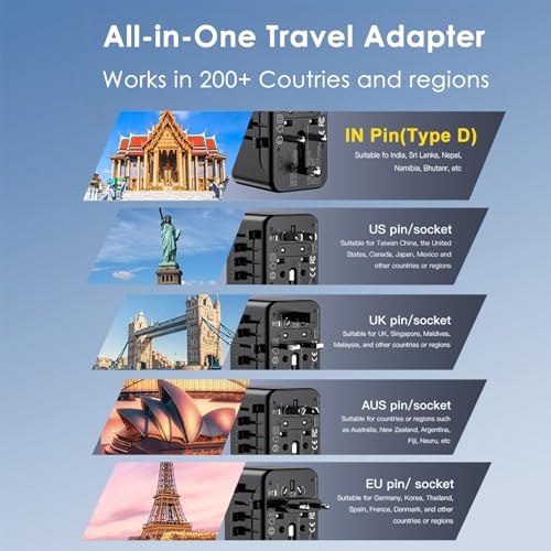 Image of JMFONE Universal Travel Adapter with Type D Plug(India & Most Africa), International Power Adapter, 30W 3X USB-C & 2X USB-A Ports & 2500W AC Outlet, Travel Charger for Europe US UK AUS 200+ Countries