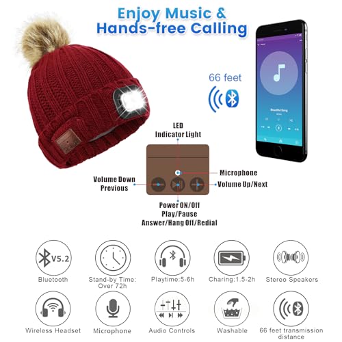 Bonnet connecté rechargeable avec écouteurs Bluetooth et lampe intégrée - 3