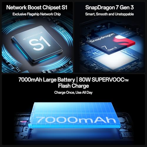 Image of Oppo F31 Pro+ 5G (Festival Pink, 12GB RAM, 256GB Storage)