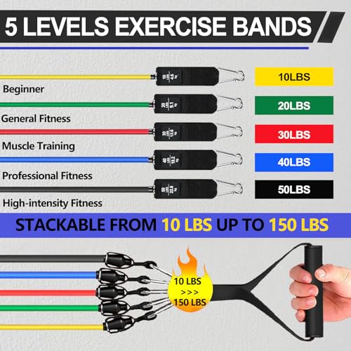 Resistance Bands,Exercise Bands,Resistance Bands for Working Out with Handles for Men and Women,Workout Bands with Door Anchor and Ankle,Strength Training Home Gym Equipment - Image 3