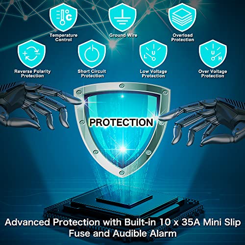 NOVOPAL Inverter Onda Pura 2500W Sinusoidale Pura