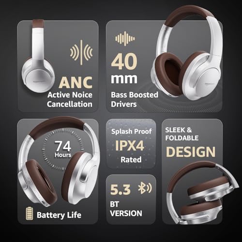 Image of Amazon Basics Pro Series Wireless Noise Cancelling ANC Over Ear Headphone | Bluetooth Headset | USB Charging | 10 m Paring Distance | 74 Hours Battery Life | 40 mm Drivers | IPX4 Rated (Silver)