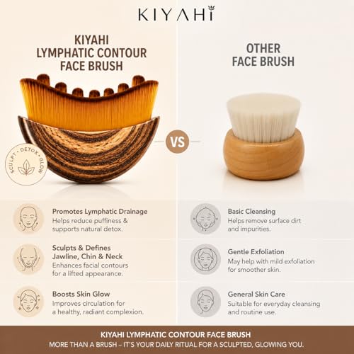 Image of Viral olb auraderm lymphatic contour guasha brush for snatched face, chin, neck | face sculpting tool for de-puffing, jawline definition & skin firming | wooden lumera brush for massage & skincare use (New Brown)
