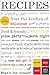 Express Yourself Recipes