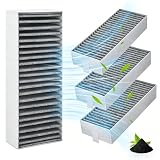 Azhien 4 filtri a carbone attivo per Siemens HZ9VRCR0 17004796/ Bosch HEZ9VRUD0 17004811/ Gaggenau CA28211/ Neff Z821VR0 170048061, filtro di ricambio per filtro dell'aria 192 x 75 x 35 mm