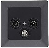 MILOS Anschlussdose Sat-Dose für Sat TV Radio Sat Full HD UHD 4K digital geeignet Antennendose mit 1-fach Rahmen Unterputz Anthrazit