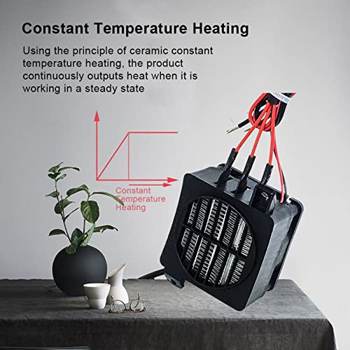 Calefactor Eléctrico Cerámico PTC 150W 12V miniatura 5