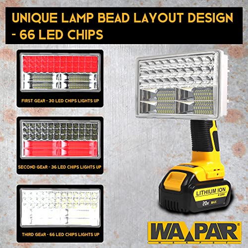 20V Light for Dewalt Light, WaxPar 30W 3300LM Cordless LED Spotlight Floodlight Powered by DeWalt 20V MAX Li-Ion Battery with USB Port & 110 Degree Pivoting Zinc Alloy Head - Image 6