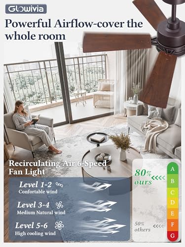 Glowivia 42 Inch Ceiling Fan with Lights and Remote, Smart APP Control, Dimmable with All-Setting Memory, Quiet DC Motor Reversible Blades, Damp Rated Modern Ceiling Fan for Bedroom Patio Living Room — view 6