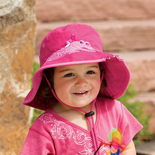 Wallaroo Company Kid's Crocodile Hat2