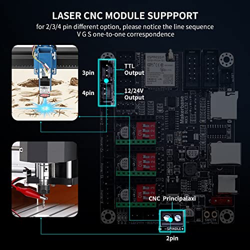 Makerbase Mks Dlc32 Laser Engraver Diy Desktop Engraving Machine Mainboard Upgrade Offline Controller 32Bits Esp32 Wifi Tft Touch Screen Color Display Ts35 Lightburn Lasergrbl Phone App Web Control #TOP3