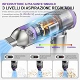 Zoom IMG-1 kedifoai aspirabriciole senza fili 25000pa Zoom IMG-1 kedifoai aspirabriciole senza fili 25000pa