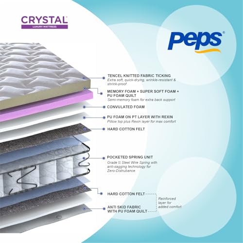 Image of Peps Restonic Crystal 8 Inch Pillow Top Pocket Spring Mattress | Single Size 72X30 Inch | Memory Foam Hybrid Build | Tencel Fabric | Plush Comfort | Zero Disturbance | 10 Year Warranty | BIS Certified