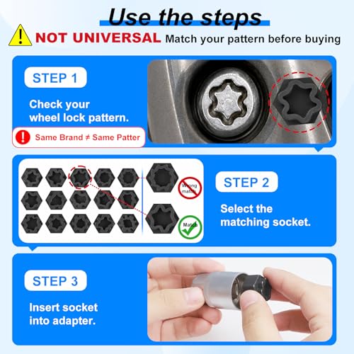 Gickbusus VW Audi Lock Key Set