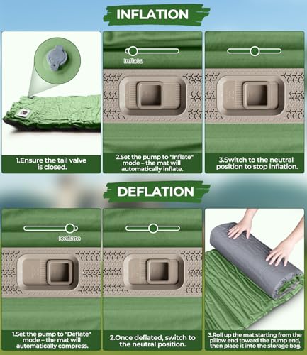 Image of Cnkeeo Self-Inflating Camping Sleeping Pad with Electric Air Pump 2.56 inch