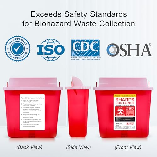 Image of Sharps Container - Large Sharps Containers for Home Use, Needle Disposal | 5 Quart (Pack of 1), Wall Mount, Puncture-Resistant, Dual Locking Lid, Fits Needles & Syringes