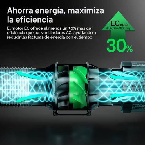 Ventilador de Conducto 150mm programable AeroZesh G6 con motor EC 6