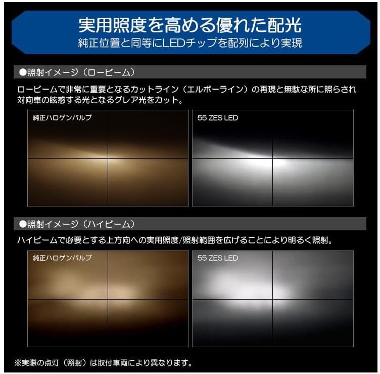 前期/後期 bB LED ヘッドライト H4 Hi/Low 切換 55W ZES 11000ルーメン 【スタートアップアニメーシ】 リフレクター拡散