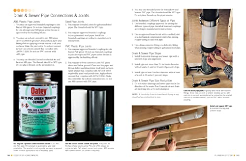 Black and Decker Codes for Homeowners 5th Edition: Current with 2021-2023 Codes - Electrical * Plumbing * Construction * Mechanical (Black & Decker Complete Photo Guide) - Image 5